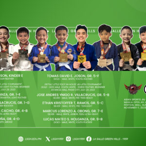 LSGH jiu-jitsu players shine in Manila Open Jiu Jitsu Championship 