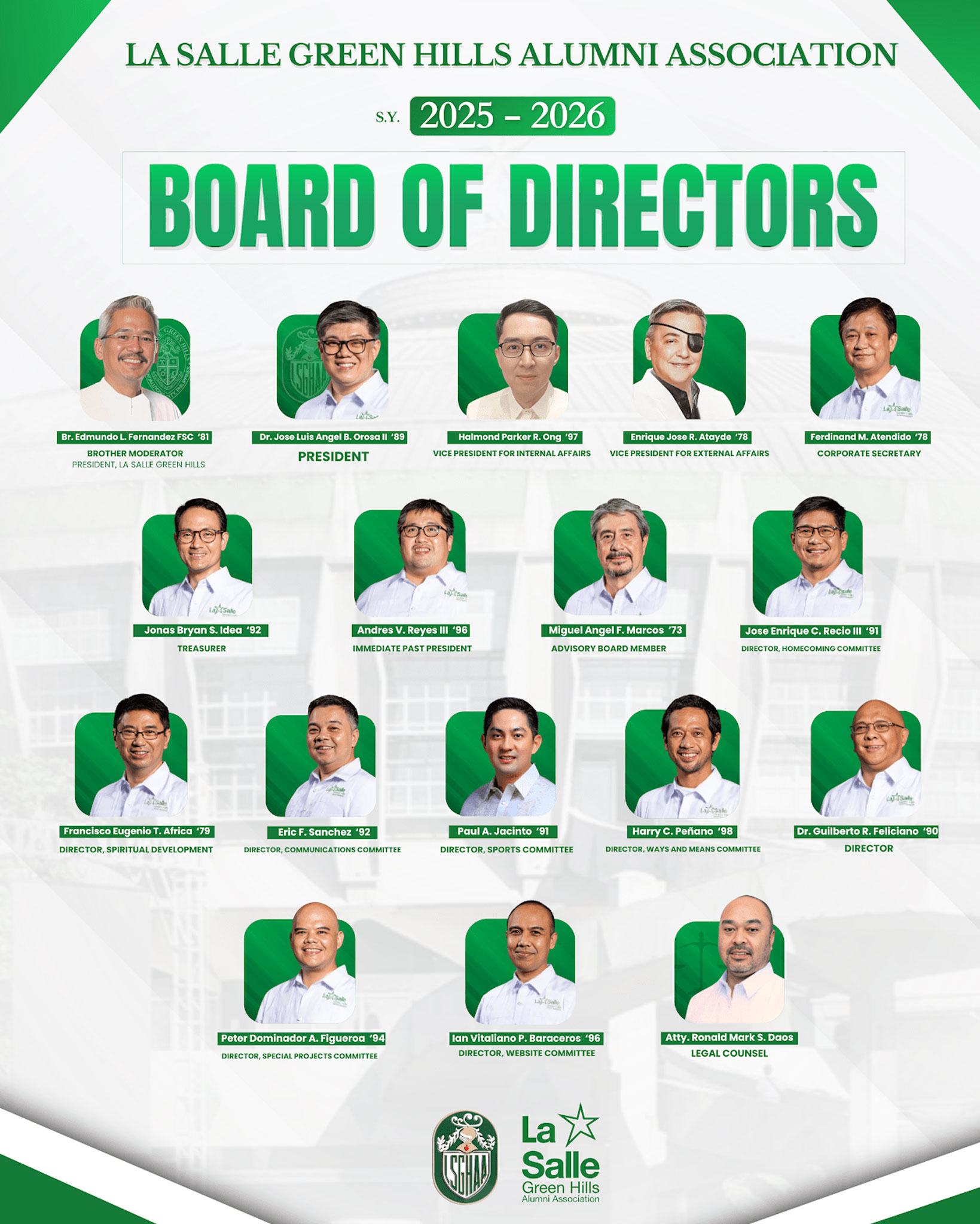 LSGHAA elects SY 2025-2026 Board of Directors